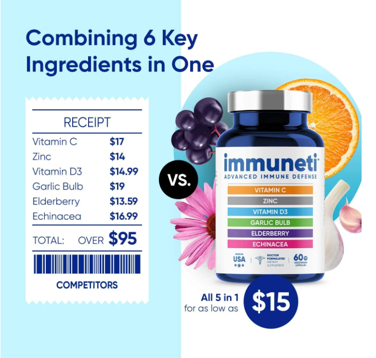 Immuneti - Advanced Immune Defense 6-in-1